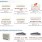 Mitsubishi Comfort Ductless Systems